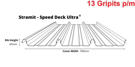 Leaf Stopper DEKGUARD - Stramit - Speed Deck Ultra