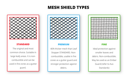 Leaf Stopper COMGUARD - Lysaght - Permalite V-Rib