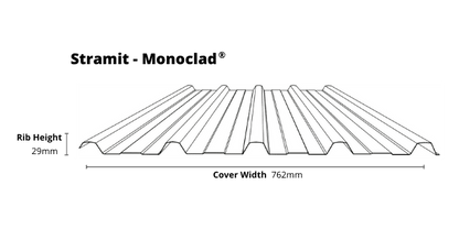 Leaf Stopper DEKGUARD - Metroll - Trimclad